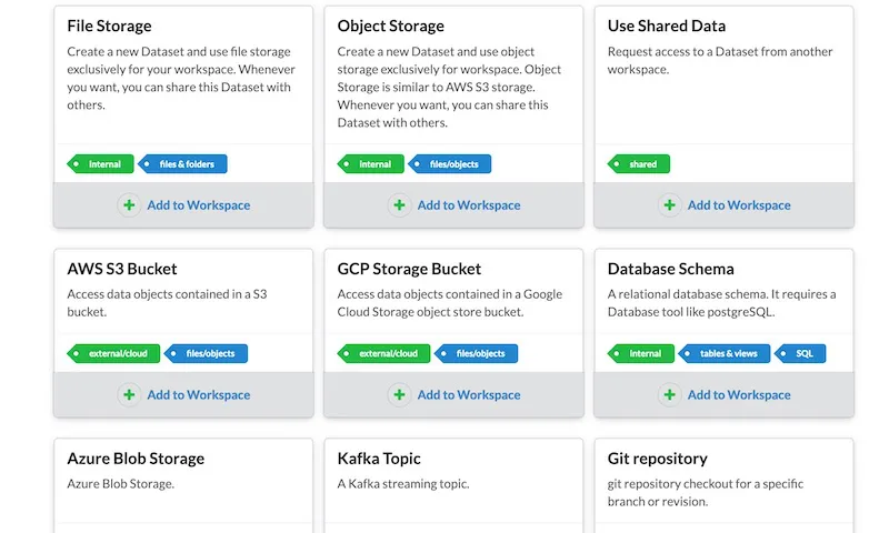 supported dataset types